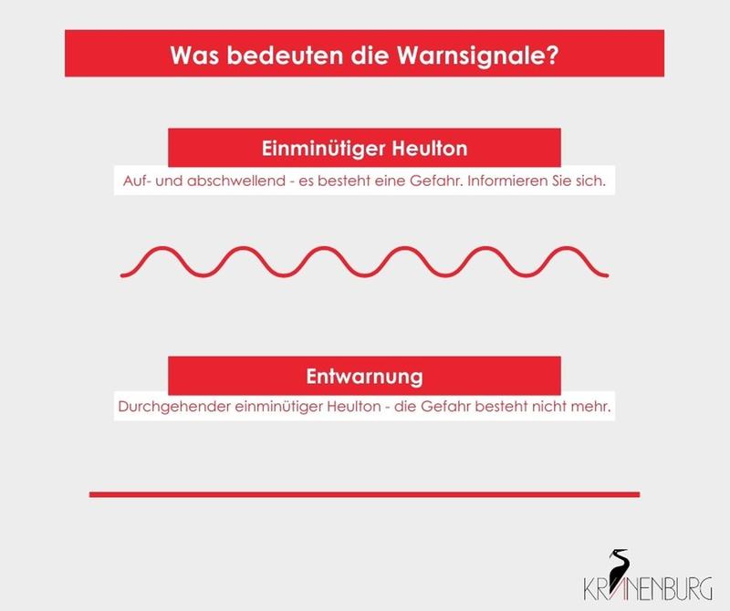 Bundesweiter Warntag in Deutschland: Die Warntöne im Überblick (Foto: Gemeinde Kranenburg)